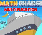 Multiplication des Charges Mathématiques