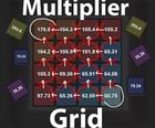 Multiplier Grid