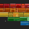 Atari Breakout Atari Breakout